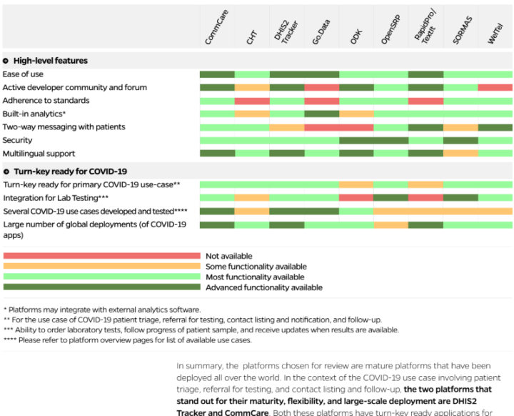 Help, what's going on? - Platform Usage Support - Developer Forum