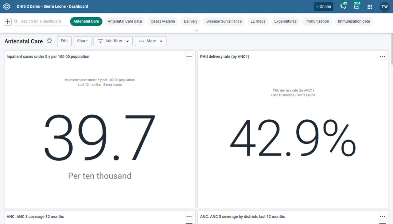 DHIS 2.37 Overview - DHIS2
