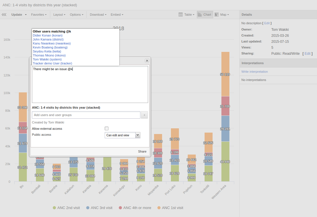 DHIS 2.30 Overview - DHIS2