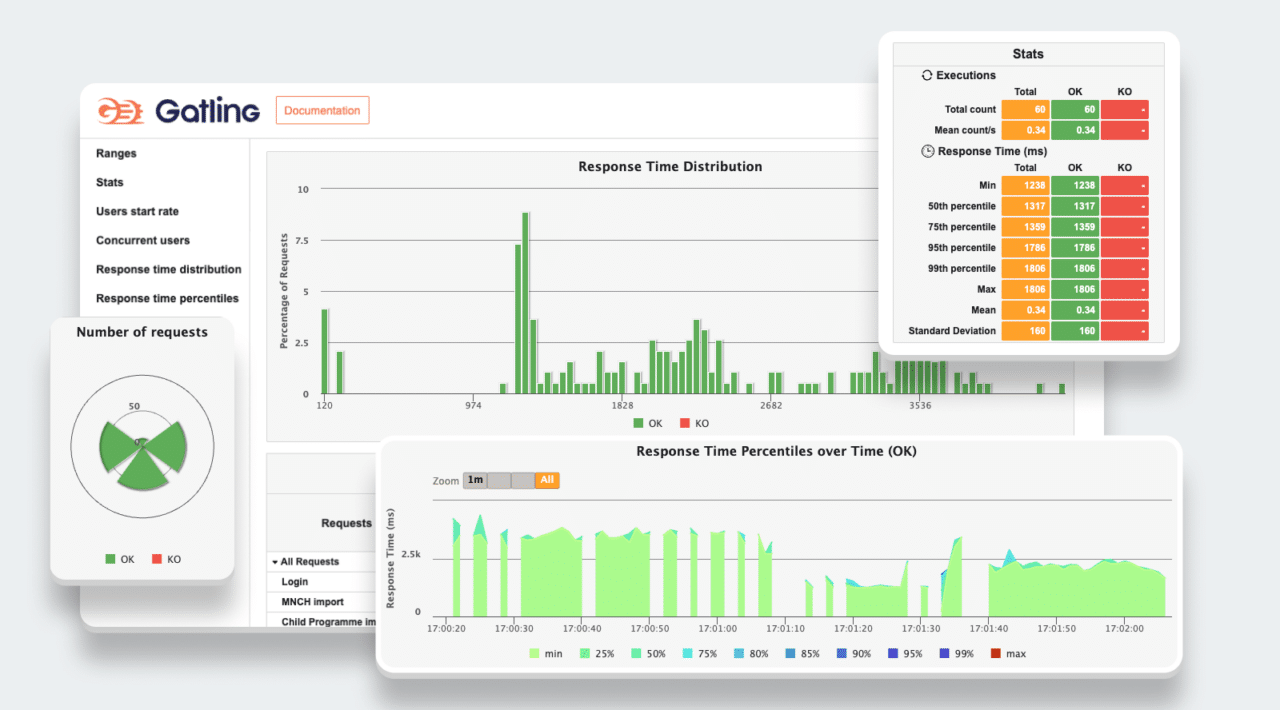 DHIS2 Version 43 Overview - DHIS2