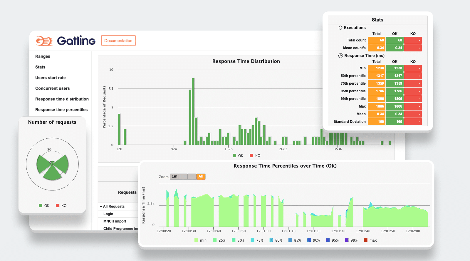 DHIS2 Version 43 Overview - DHIS2