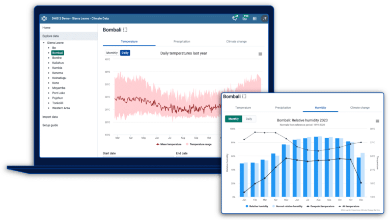 Climate Data Box Climate Data Integration - DHIS2
