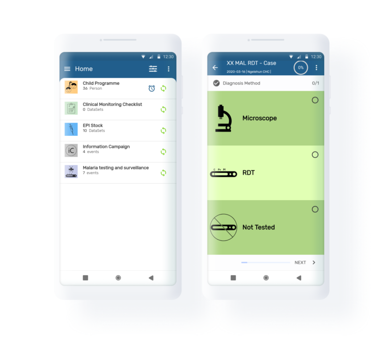 Android Overview - DHIS2