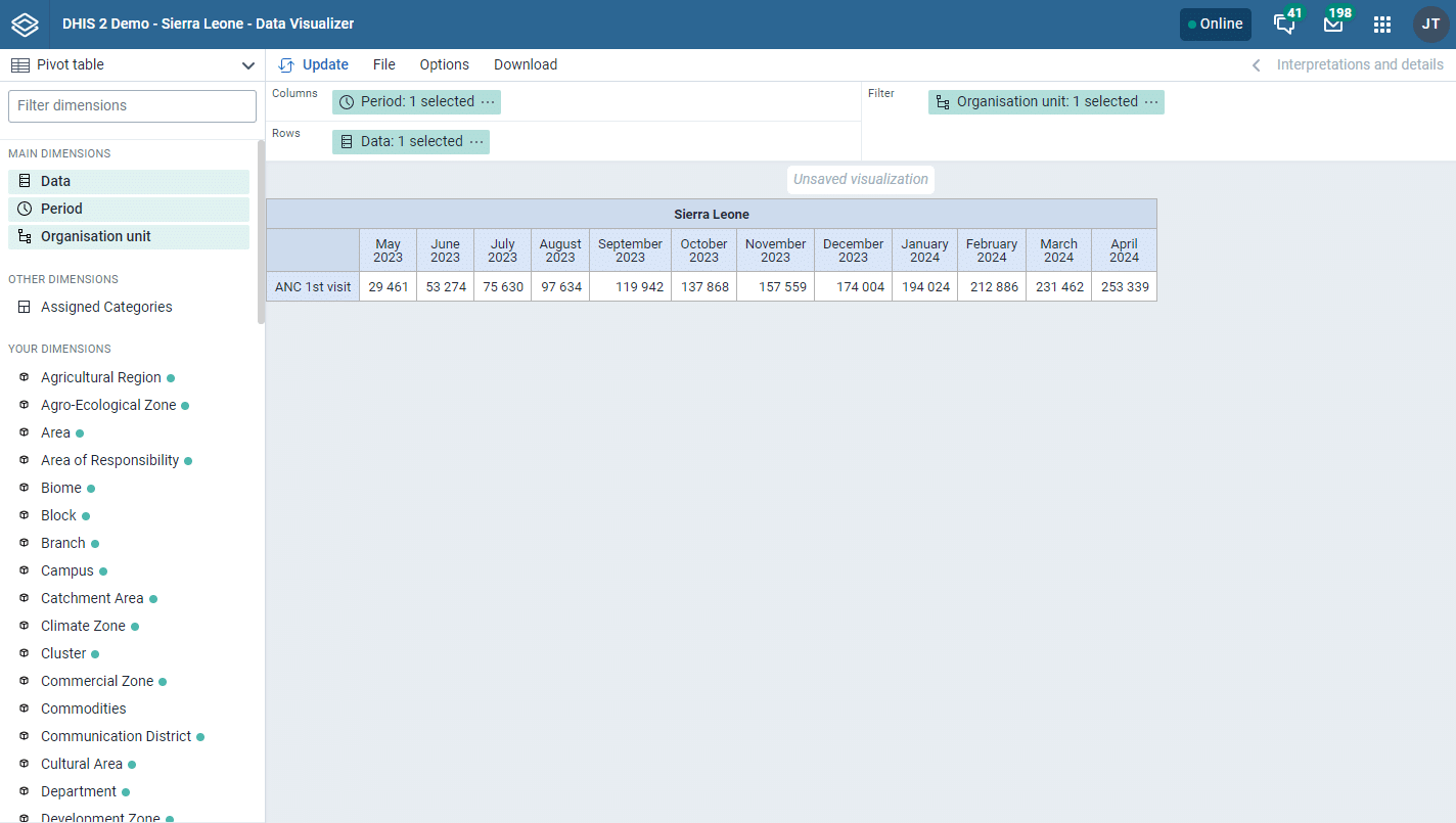 DHIS2 Version 41 Overview - DHIS2