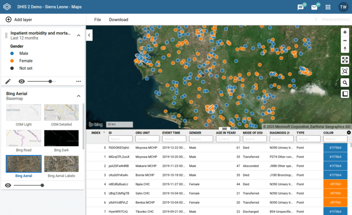 DHIS2.35 Event data table screenshot