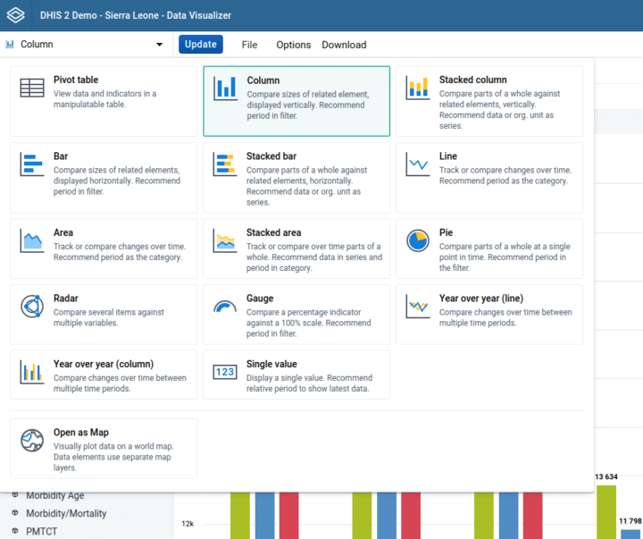 DHIS2.35 visualization type menu screenshot